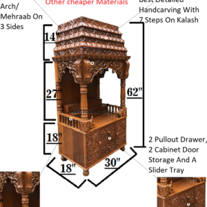 A South Indian Style With Shikhar Steps Kalash teakwood mandir,home temple,pooja ghar. Length 30″