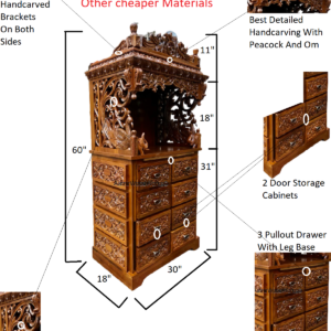 A Peacock Style teakwood home temple,mandir,pooja ghar with cabinet.length 30″